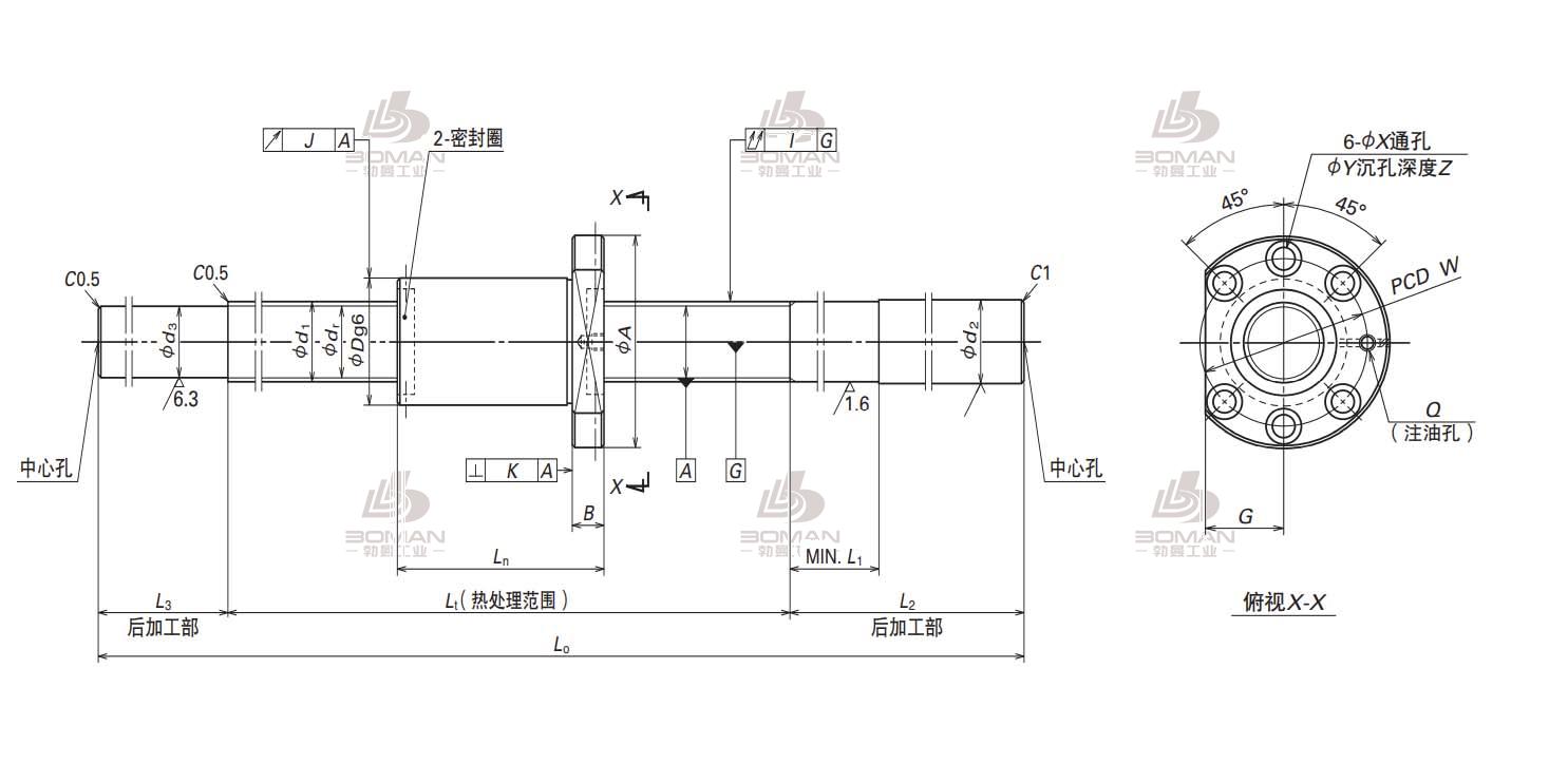 W2504SS-3ZY-C5Z5  BB L    5-NSK MS系列滚珠丝杠