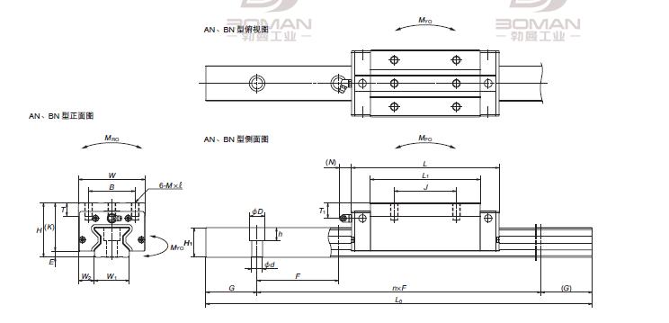 RA551660ANC2B03P53-NSK重载导轨