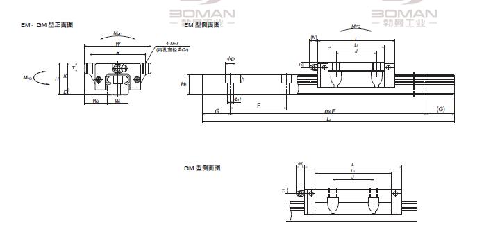 NH20EM-NSK现货