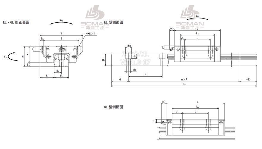 LH45GL-NSK LH导轨