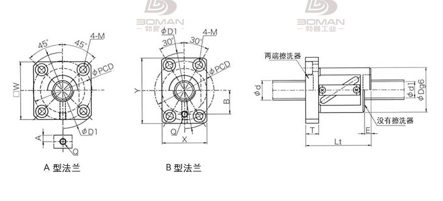 KURODA GR2020AS-BALR 黑田精工丝杠检测