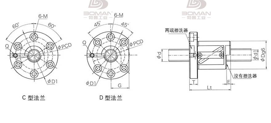 KURODA GR5012FS-DALR 日本黑田丝杆螺母