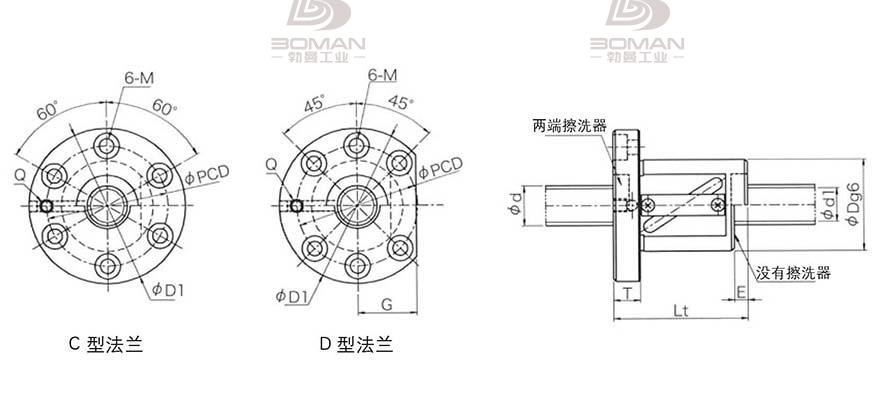 KURODA GR6310FS-DAPR 黑田精工滚珠丝杠代理