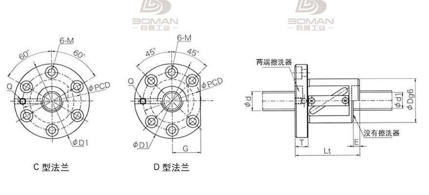 KURODA GR7010ES-CAPR 日本黑田精工丝杆样本