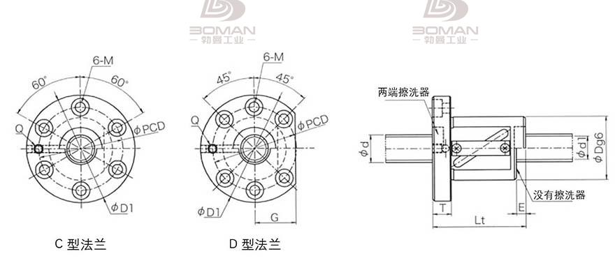 KURODA GR8016ES-DAPR 黑田滚珠丝杠更换滚珠方法