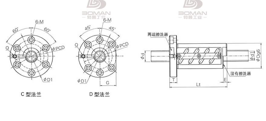 KURODA GR3210DT-DALR hcnc黑田精工丝杠代理