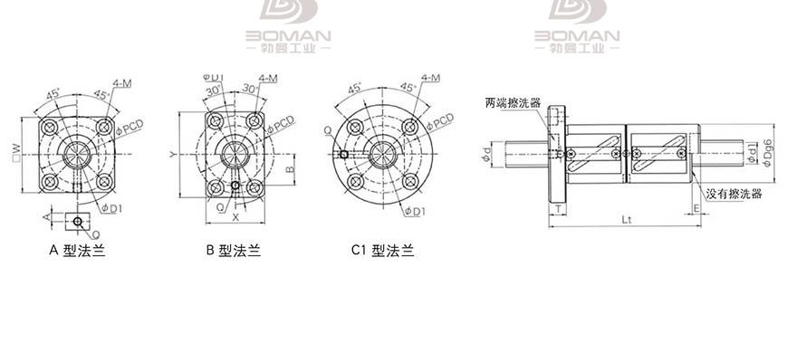 KURODA GR2505ED-AALR 黑田滚珠丝杠更换滚珠方法