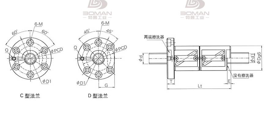 KURODA GR3208BD-CALR hcnc黑田精工丝杆厦门代理