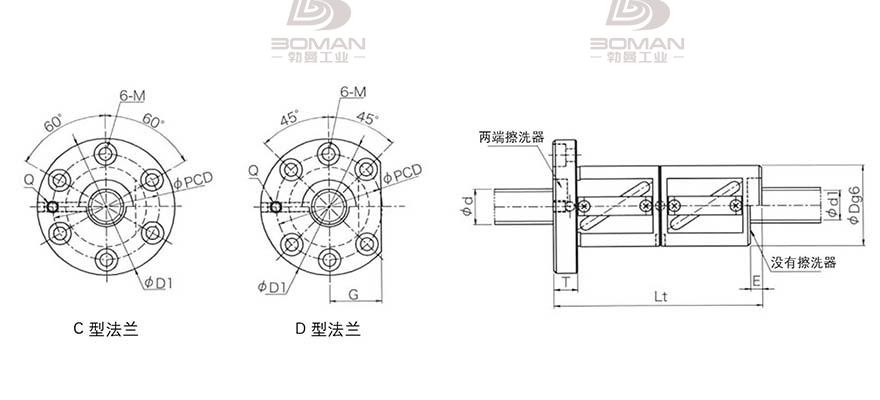 KURODA GR4510FD-DALR 黑田精工的滚珠丝杠是什么