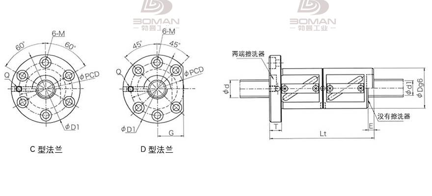 KURODA GR5006ED-DAPR 黑田C3丝杠