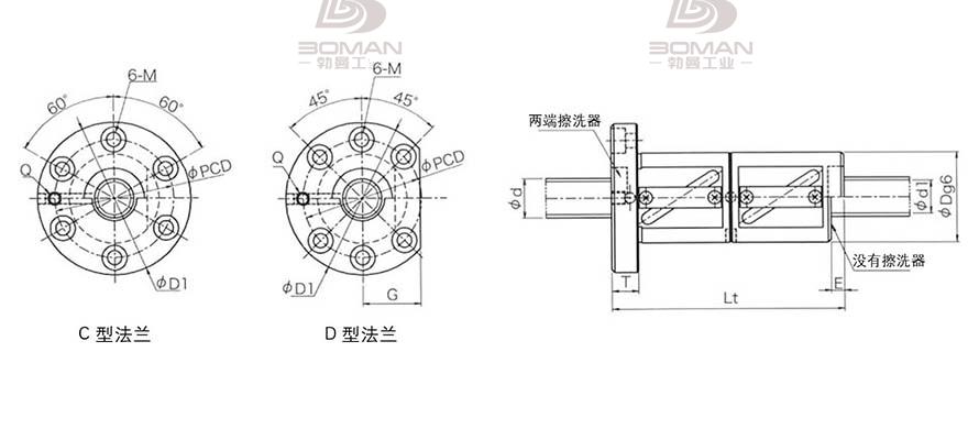 KURODA GR5510FD-DALR 黑田精工丝杆规格说明