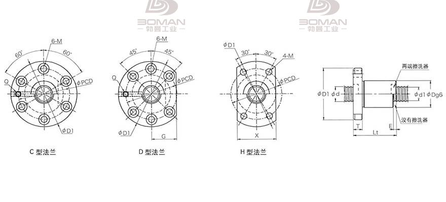 KURODA GD1203JS-HDPR 黑田丝杆gg好还是gk的好