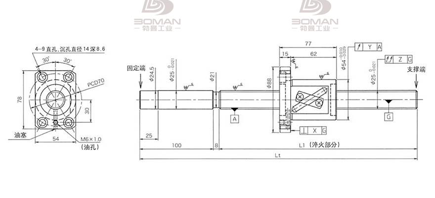 KURODA GG2525AS-BALR-2020A 黑田精工丝杆价格