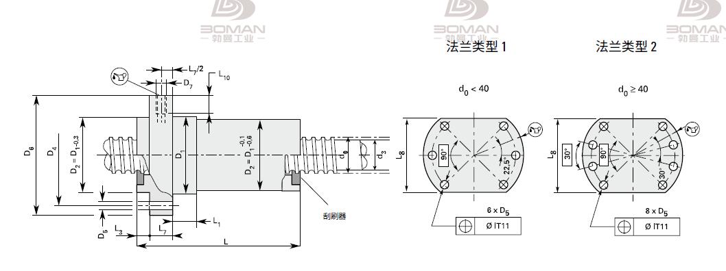 NEFF SEM16030 neff滚珠丝杆