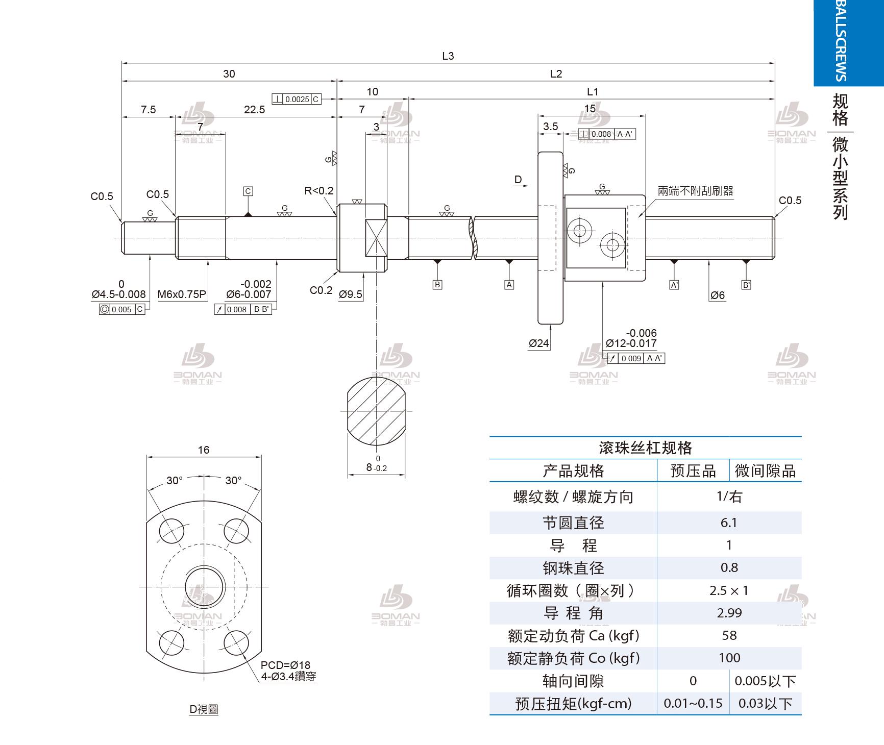 PMI FSM0601-C3-1R-0135 pmi滚珠丝杠价格