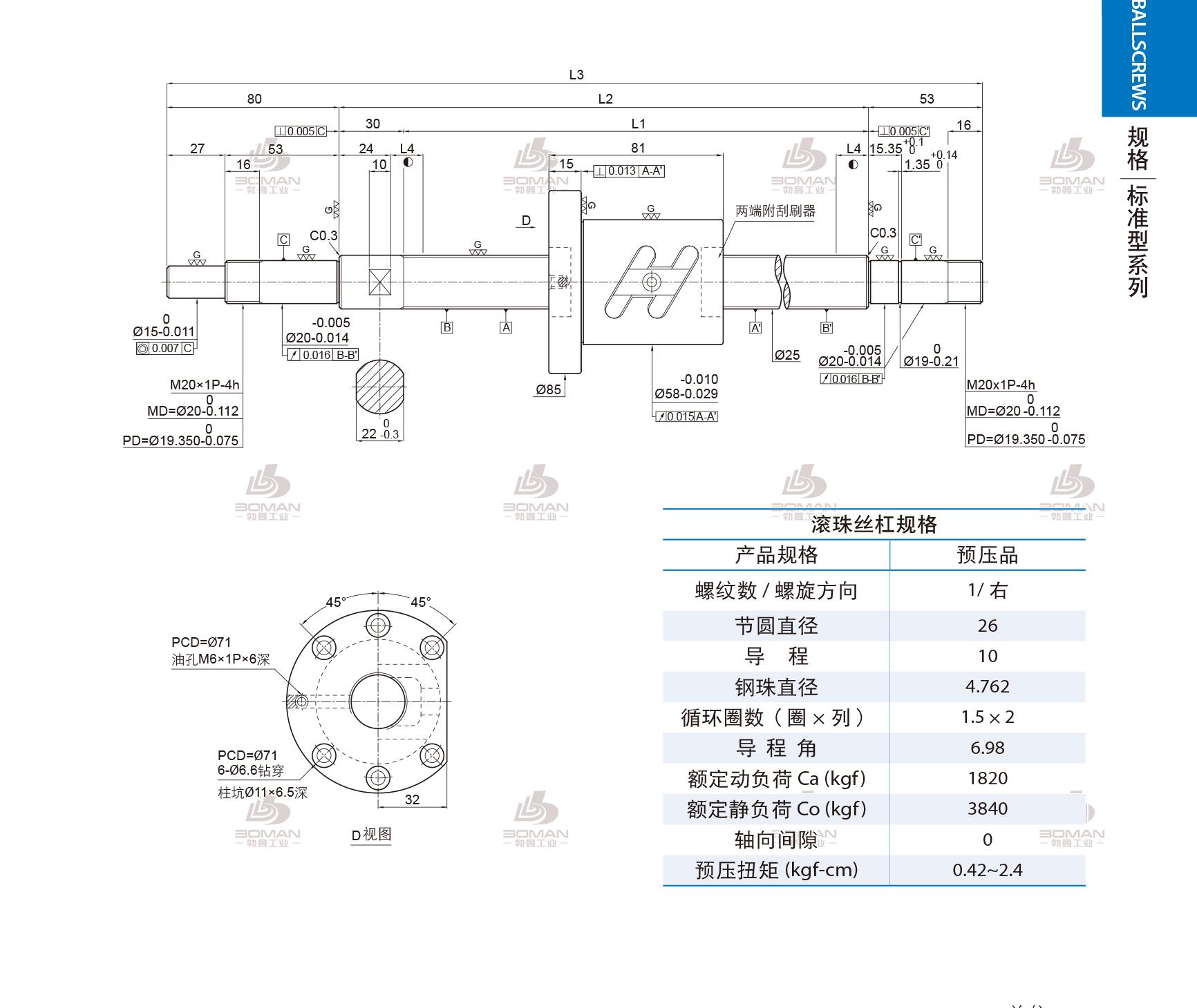 PMI 1R25-10A2-1FSWC-770-933-0.018 pmi丝杆速度