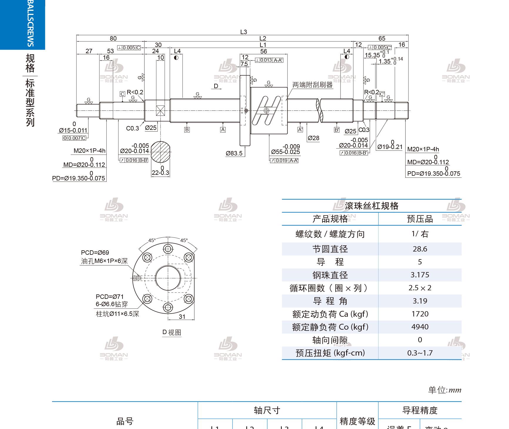 PMI 1R28-05B2-1FSWC-470-645-0.018 pmi丝杆编号怎么查