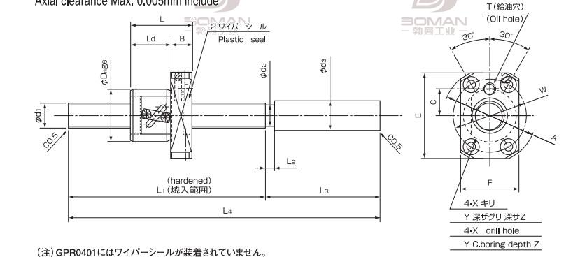 ISSOKU GPR1002RC3T-420 issoku研磨滚珠丝杆