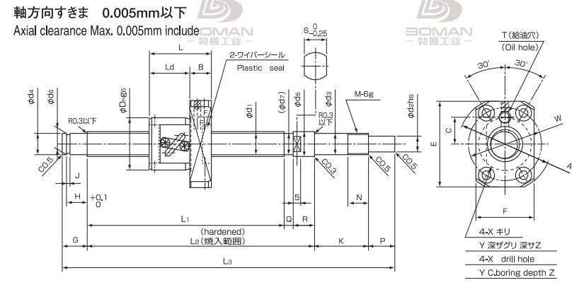 ISSOKU BSP0802RC3T-177 issoku丝杆螺母