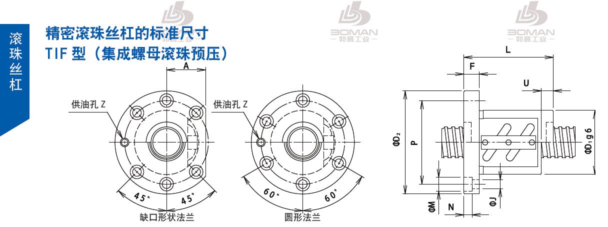 TSUBAKI 32TIFC4 椿本tsubaki电动高速丝杆