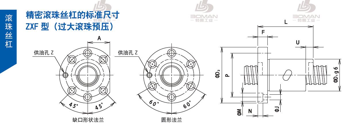 TSUBAKI 25ZXF4S6 tsubaki数控滚珠丝杆型号