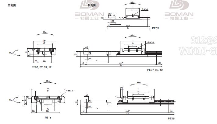 NSK PE120437ARK1B03PN1-NSK PE不锈钢导轨