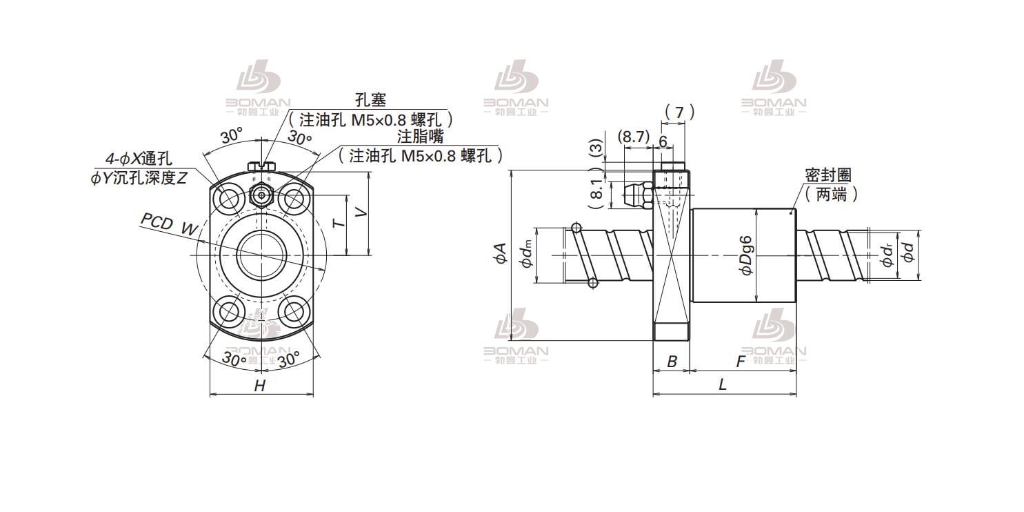 NSK BSS1205-3E-BSS滚珠丝杠螺母