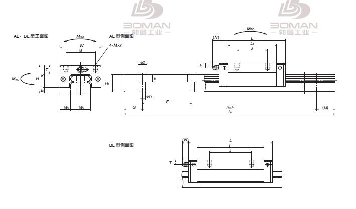 NSK NH352120ALC2-02PCZ-底形直线导轨